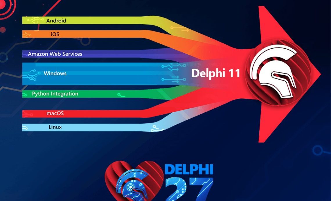 Construindo O Futuro Com Delphi - #Delphi27th - InfoChoice