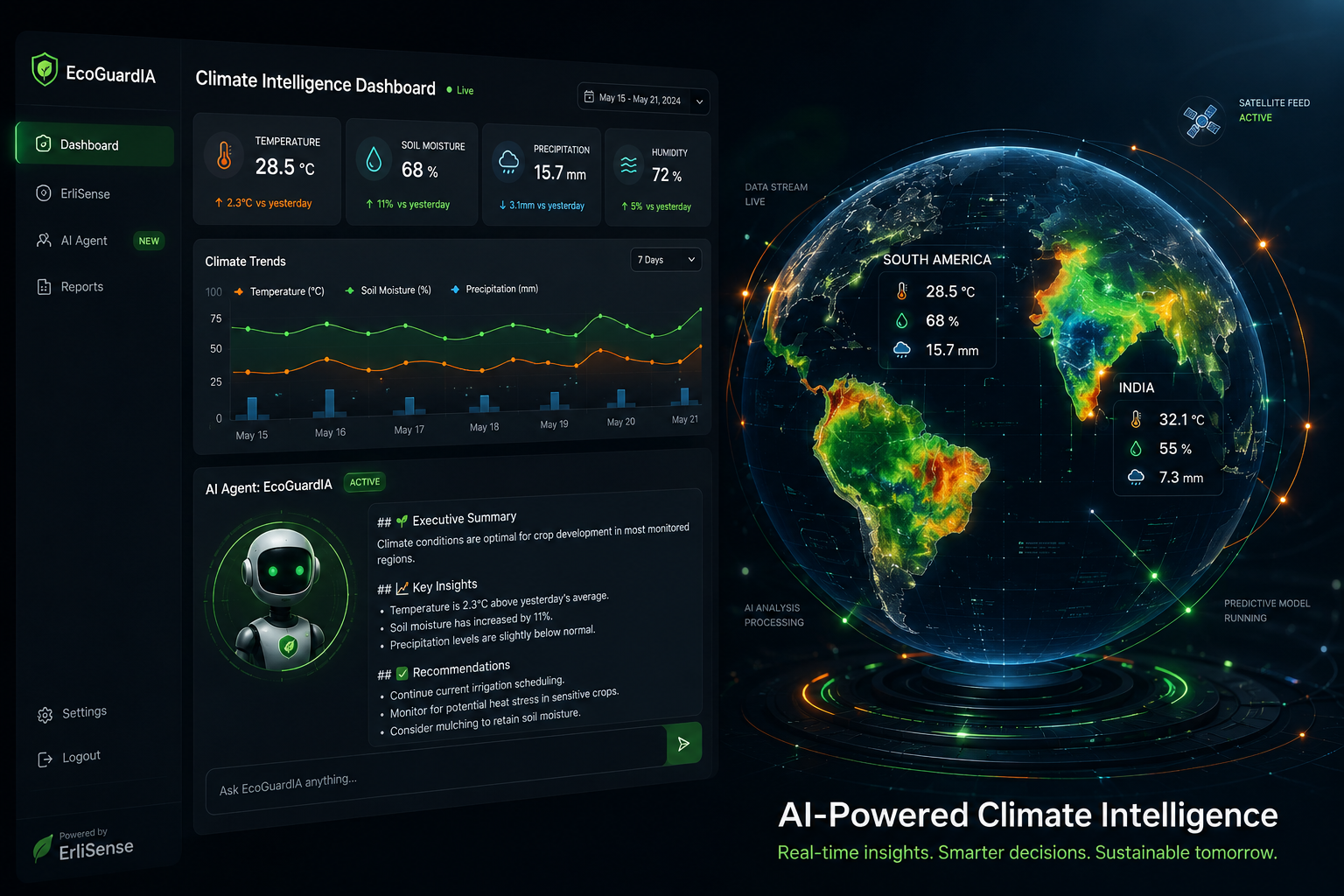 Tecnologia de Monitoramento do Super El Niño 2026/2027: Como a InfoChoice uniu APIs de Telemetria e Agentes de IA para Criar o EcoGuardIA