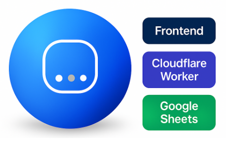 Como Construímos o Novo ChatBot da InfoChoice: A Arquitetura Inteligente por Trás da Bolinha Azul