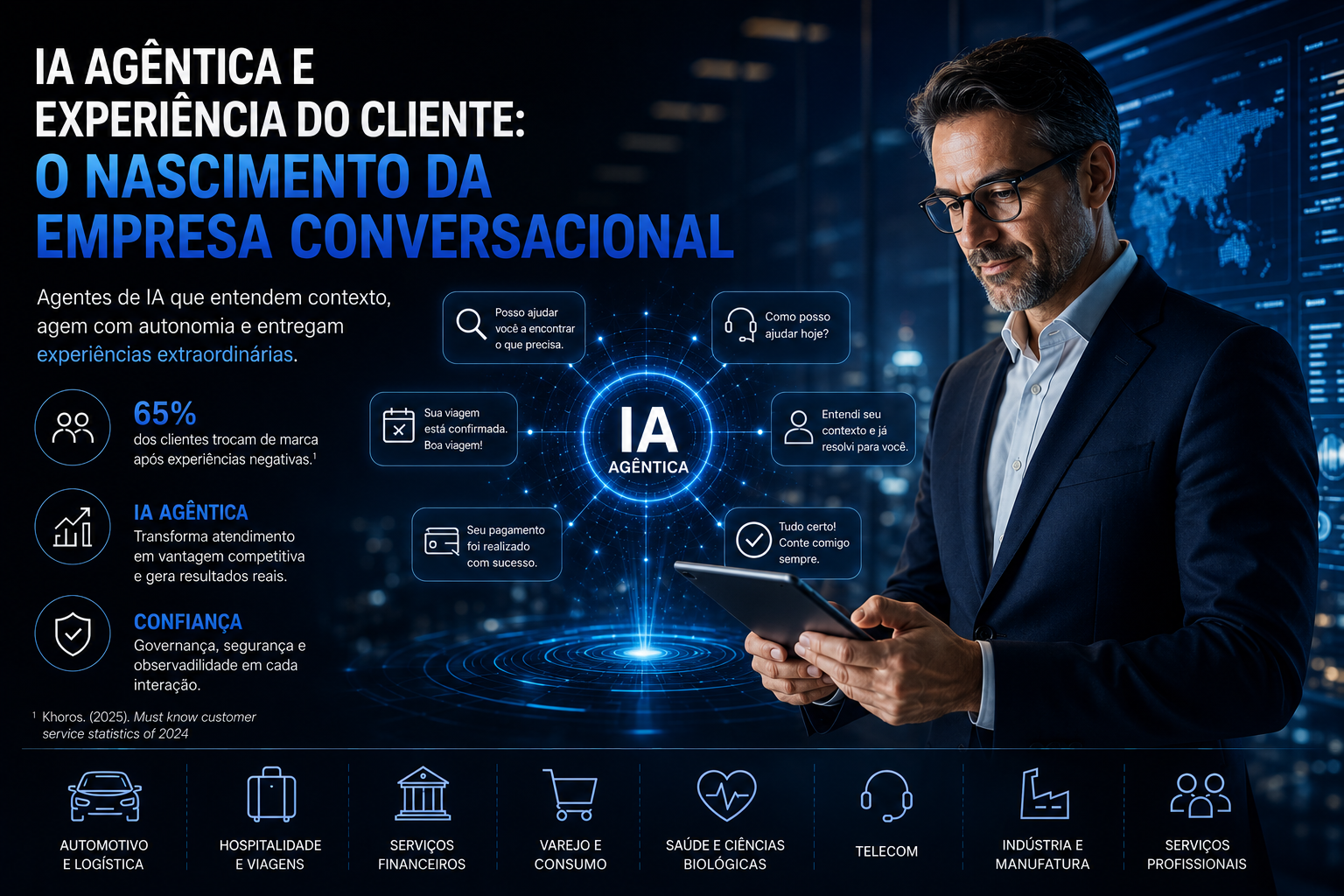 IA agêntica e experiência do cliente: o nascimento da empresa conversacional