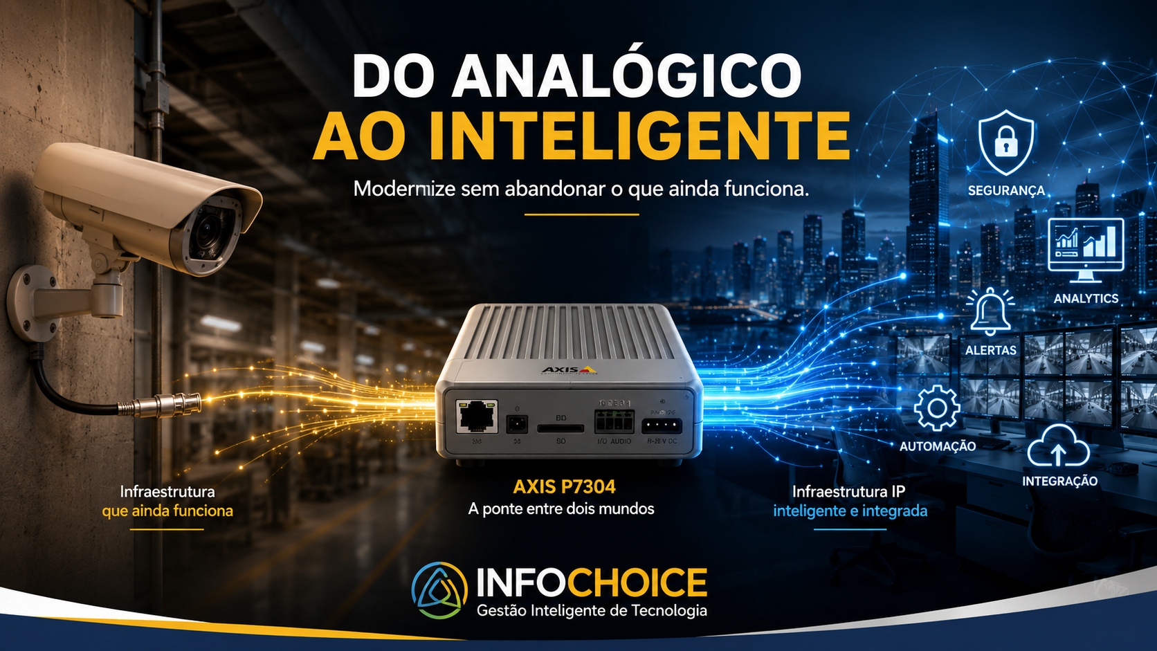 Do analógico ao inteligente: como modernizar o videomonitoramento sem abandonar o que ainda funciona